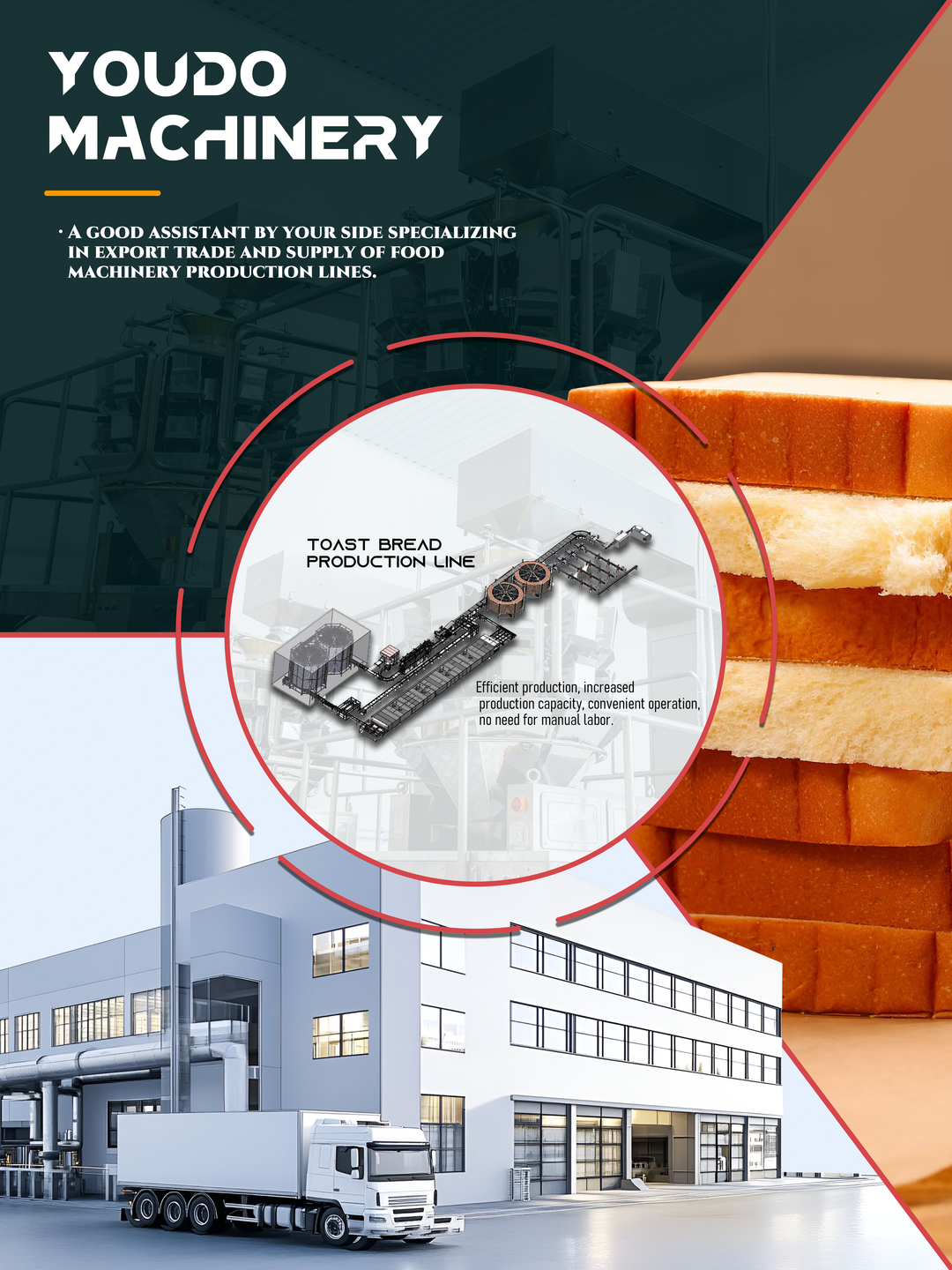 YOUDO MACHINERY Fully Automated Toast Bread Production Line Solution